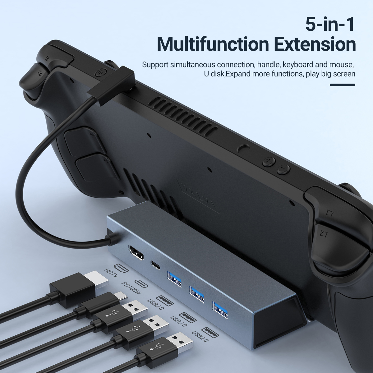 Home Cinema Usb - 5 In 1 USB-C Game Hub