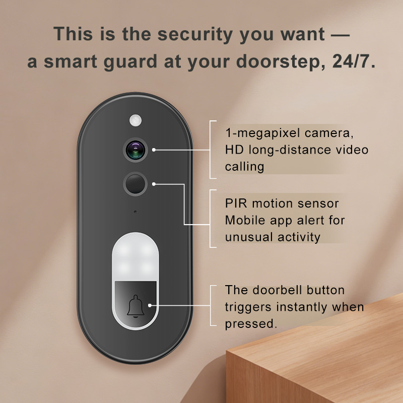 Tuya 1080P HD Wireless WiFi Vi - Home Cinema Hd 评论和价格