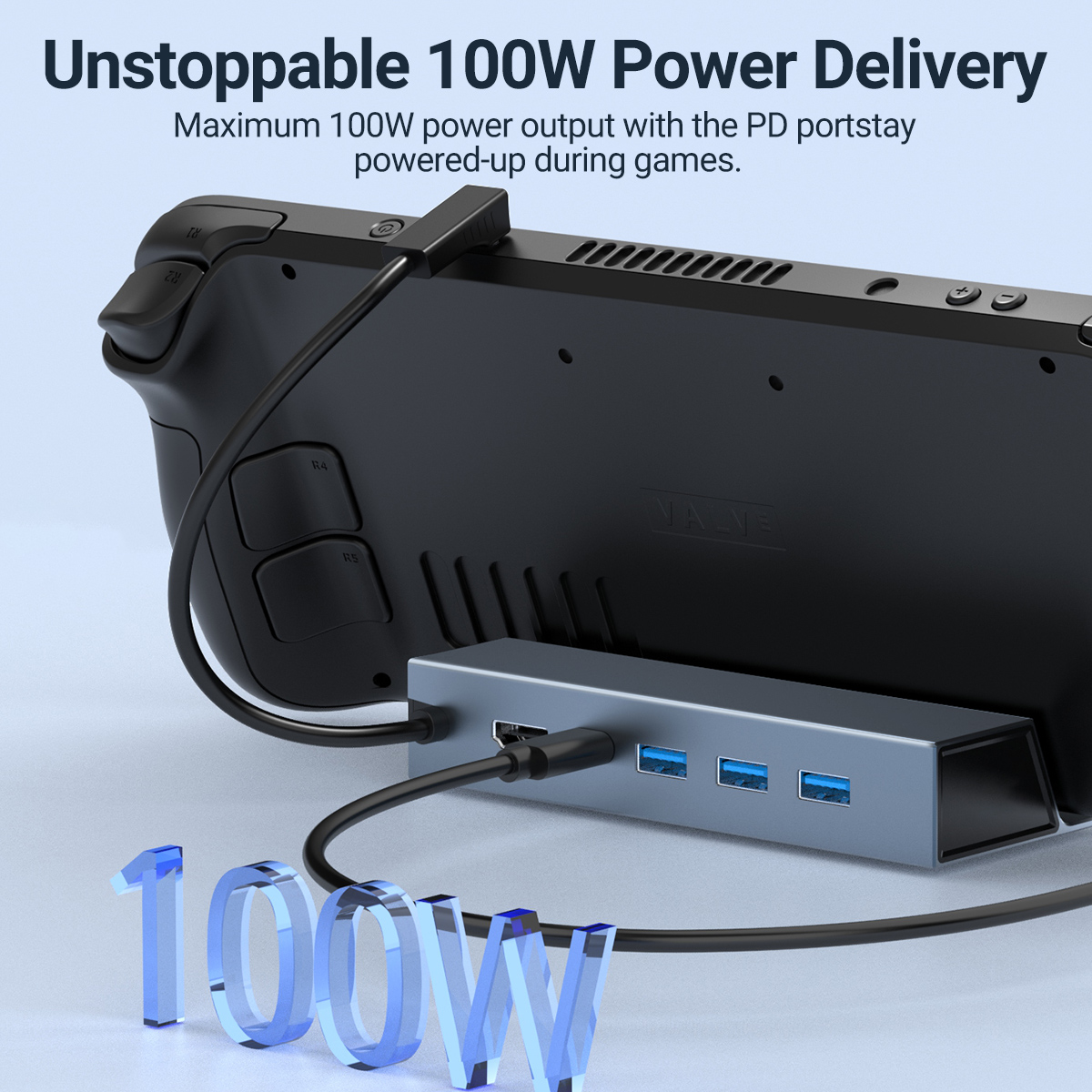 5 In 1 USB-C Game Hub Type-C C - Home Cinema Usb 评论和价格