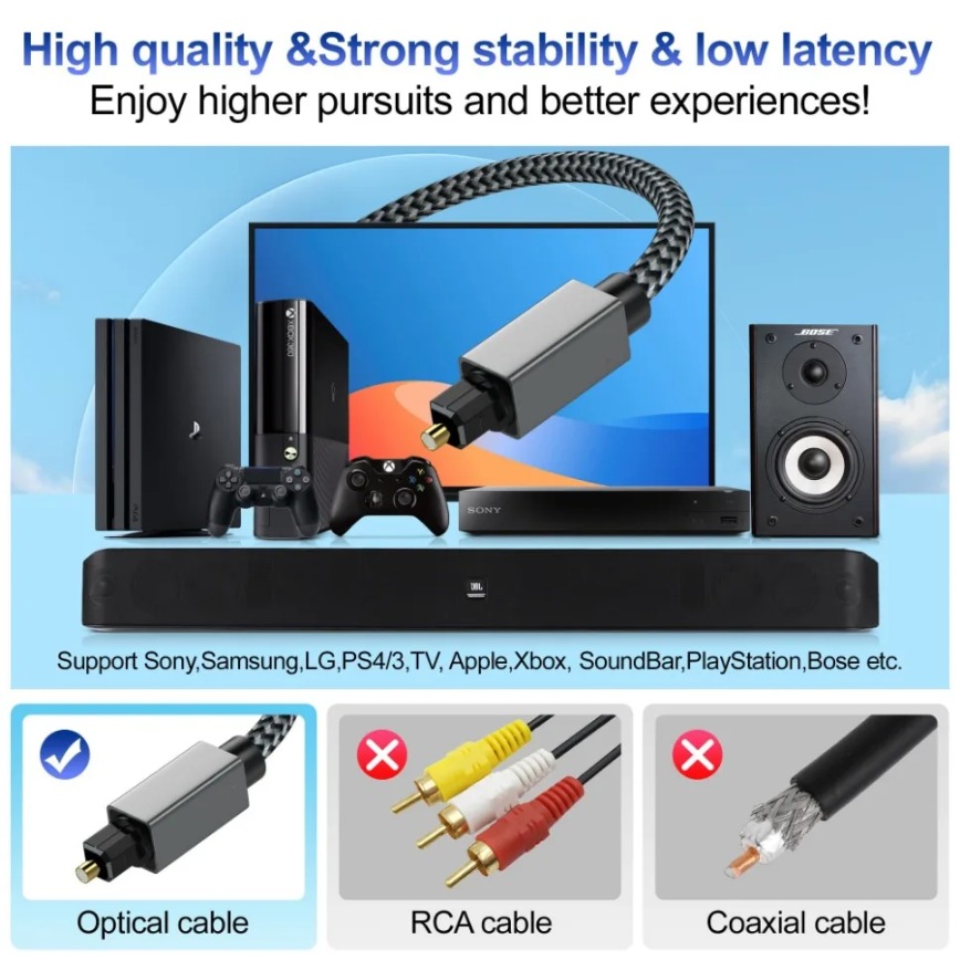 Digital Optical Audio Cable 3m - Home Cinema Blu Ray 评论和价格