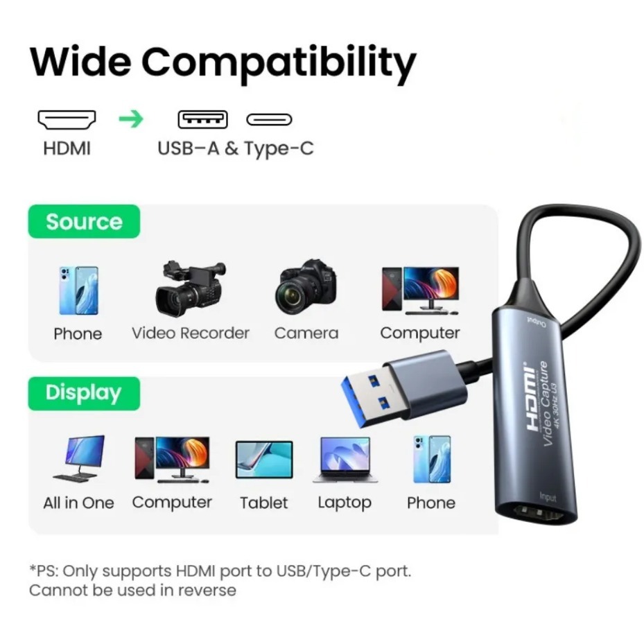 USB-C 2.0/3.0 HDMI Video Captu - Home Cinema Usb 评论和价格