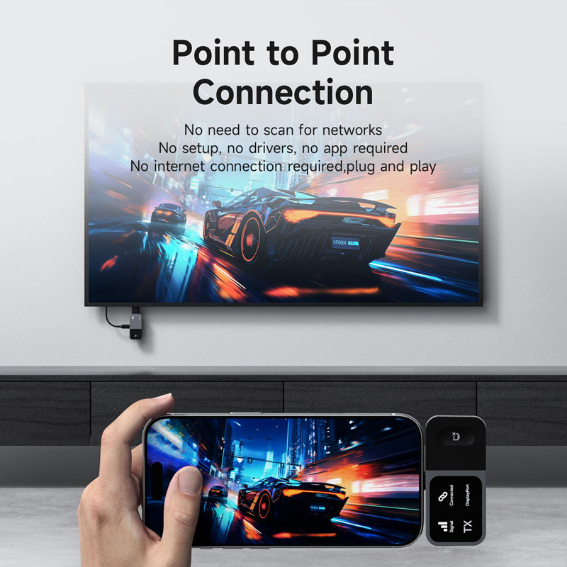 Hagibis Wireless USB C Transmi - Home Cinema Usb 评论和价格