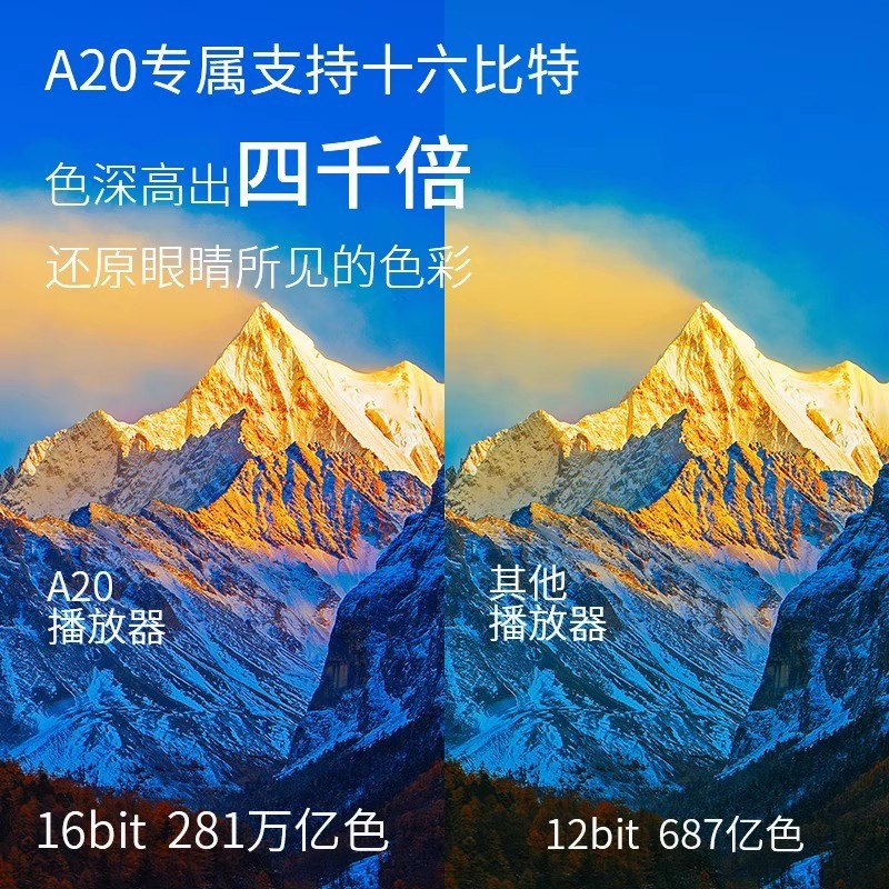 A20 8K120FPS Blu-ray Hard Disk - Home Cinema Blu Ray 评论和价格