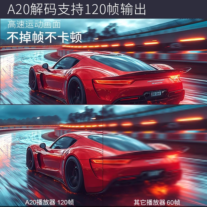 A20 8K120FPS Blu-ray Hard Disk - Home Cinema Blu Ray 评论和价格